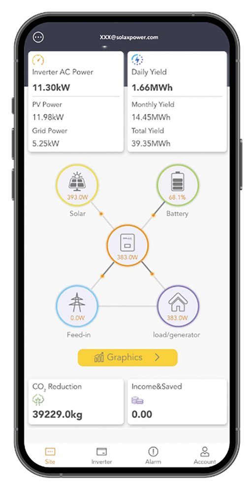 Solax power mobilní aplikace pro správu vlastní fotovoltaické elektrárny